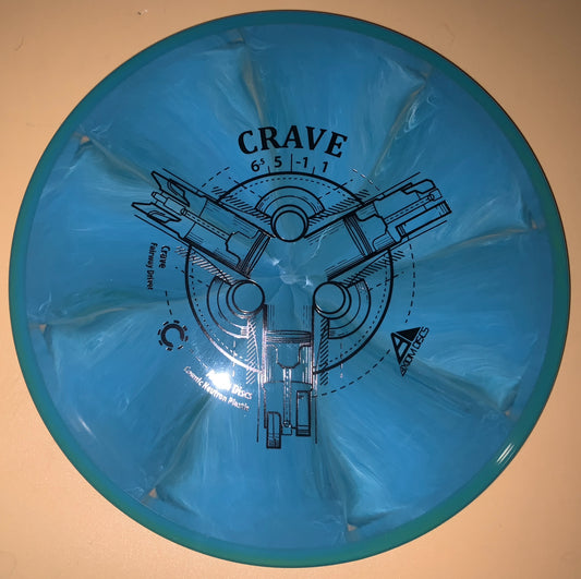 Axiom Discs Cosmic Neutron Crave!